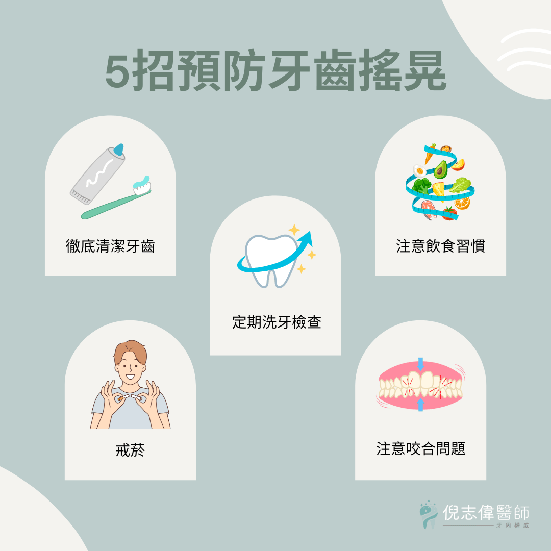 拒絕牙齒搖晃找上門，你可以這麼預防