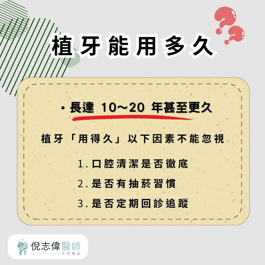 植牙條件有哪些?一次了解適合對象、壽命與植牙清潔重點 3 植牙用多久