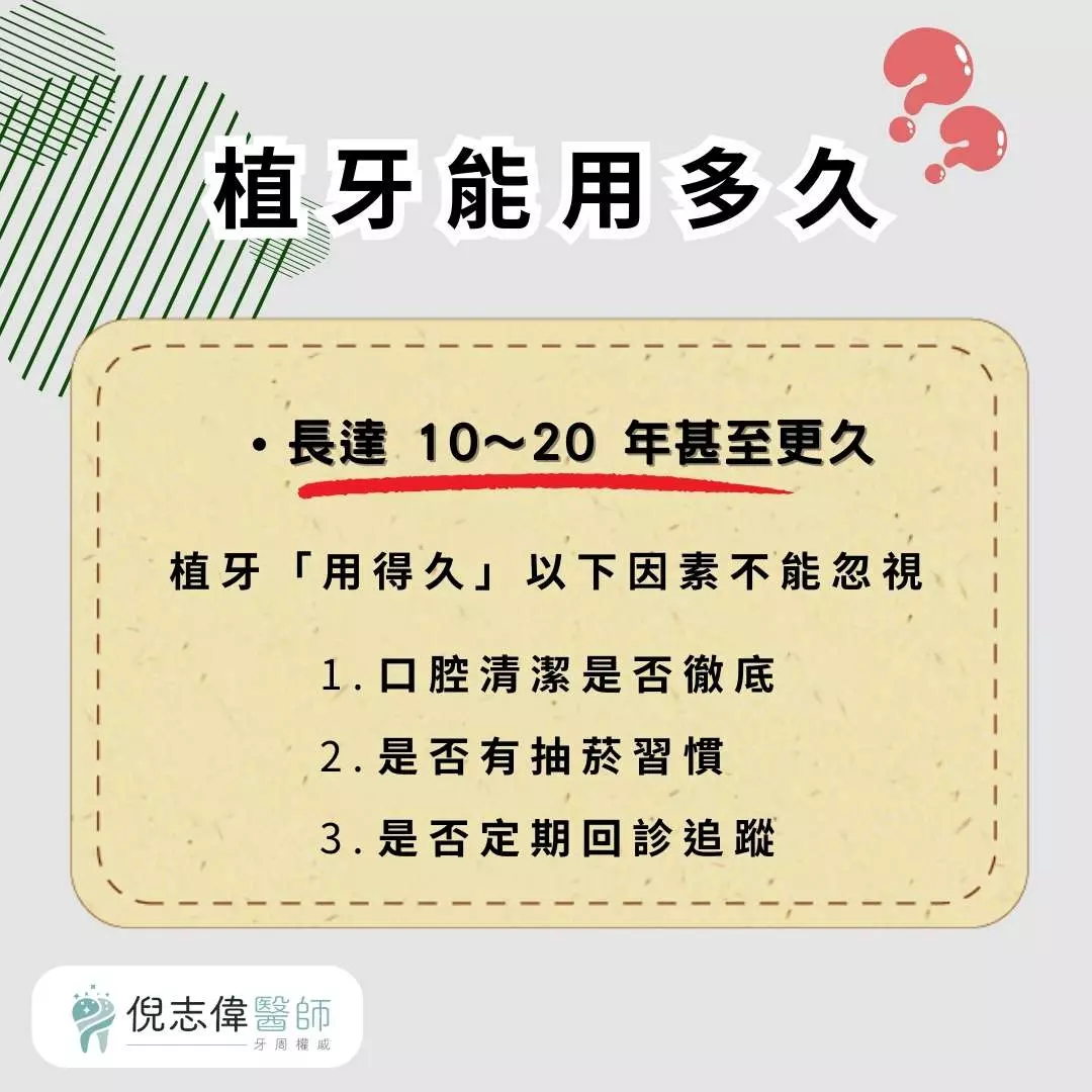 植牙用多久