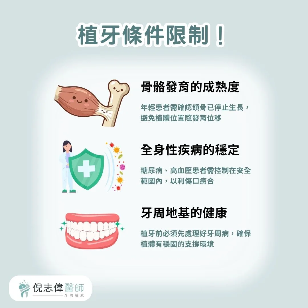 植牙條件限制