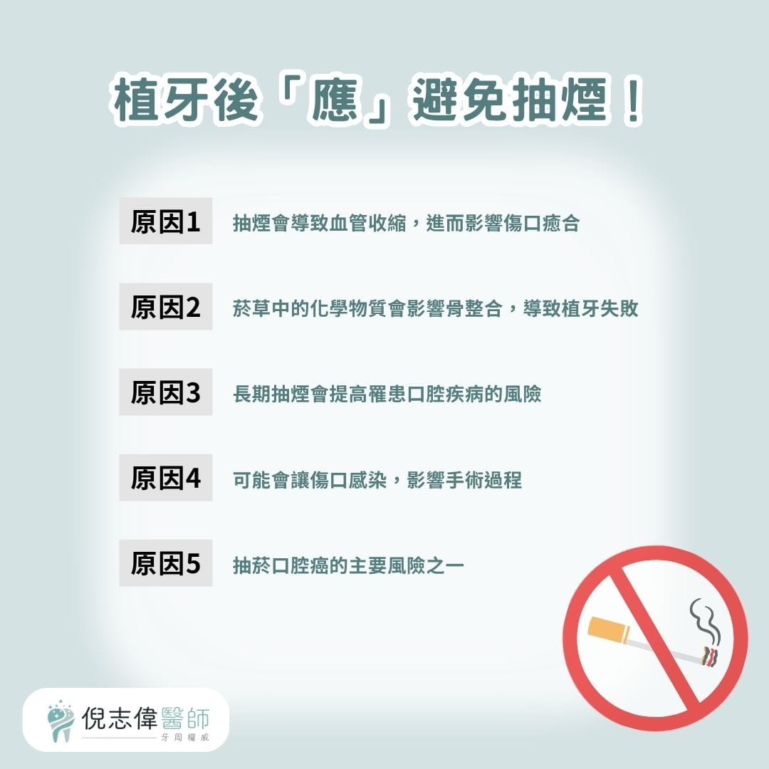 植牙後「應」避免抽煙！