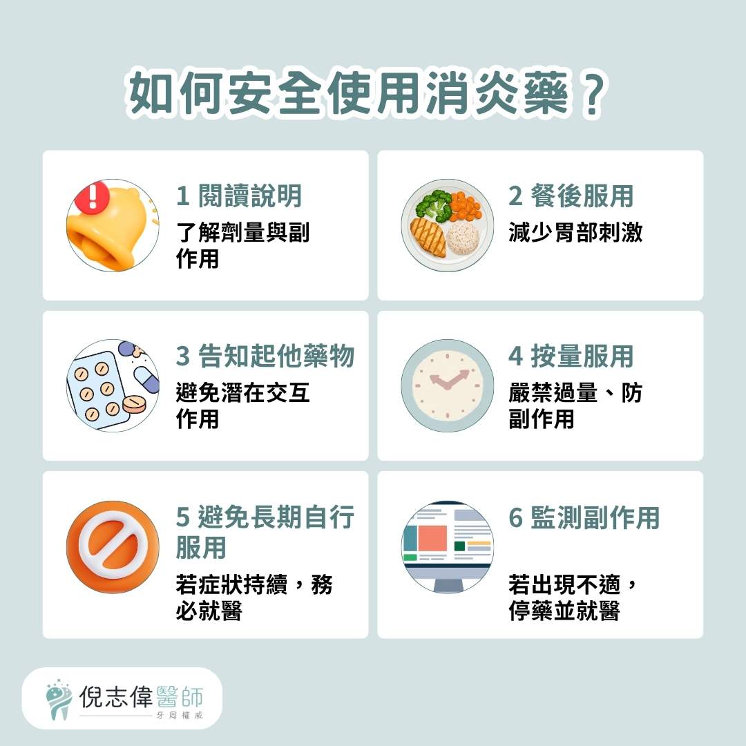 如何安全使用消炎藥