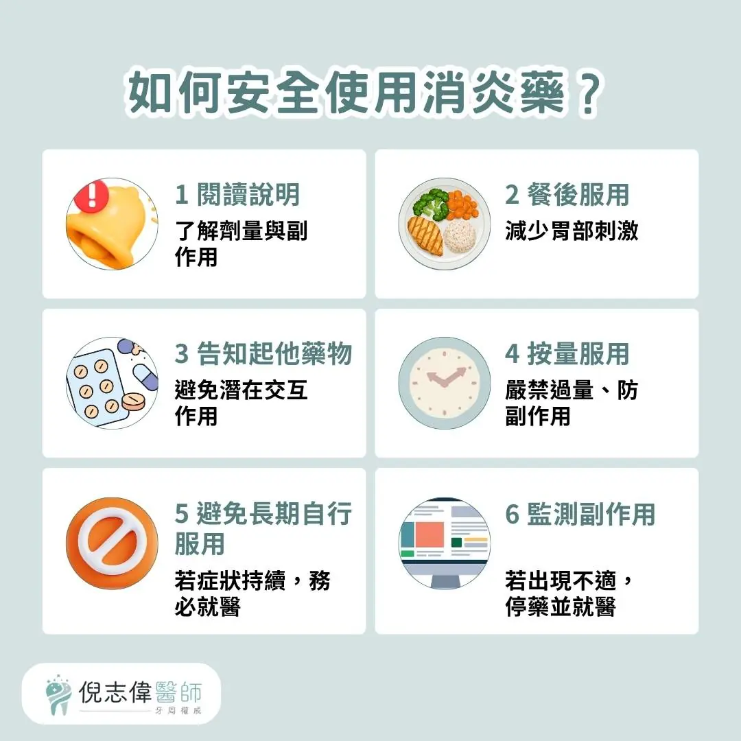 牙齦發炎吃什麼才會好?消炎藥、食物清單與就醫時機一次整理 5 如何安全使用消炎藥