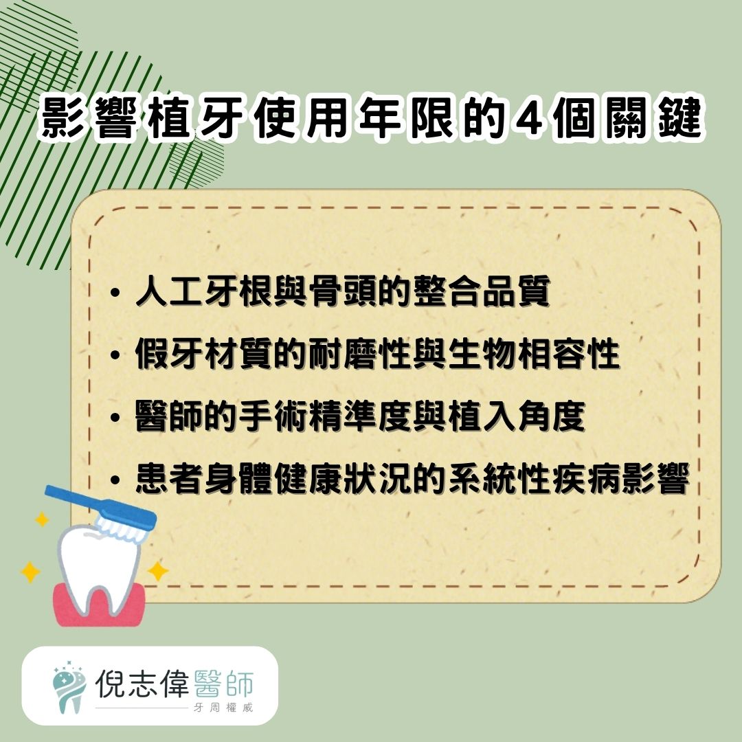 影響植牙使用年限的 4 個關鍵